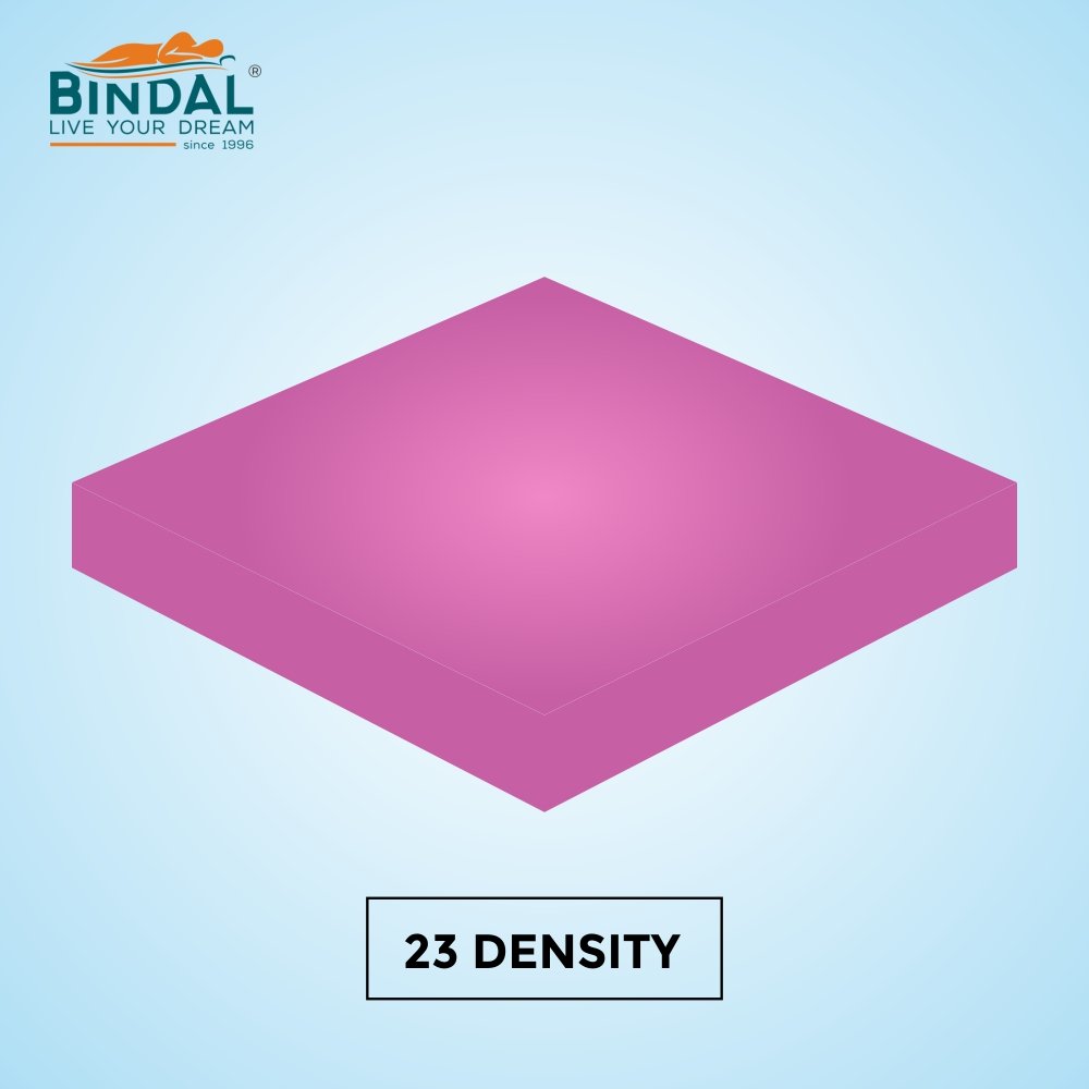 23 Density Foam