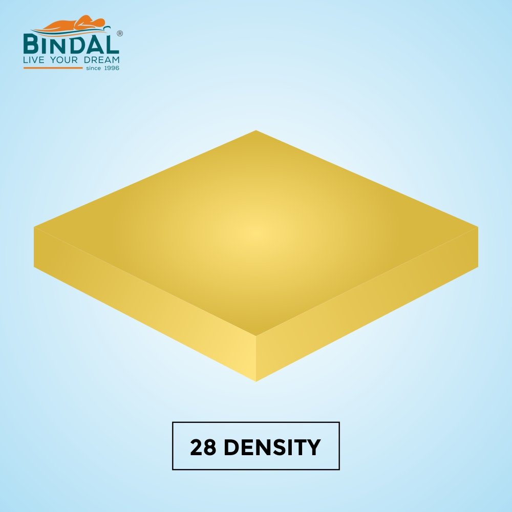28 Density Foam