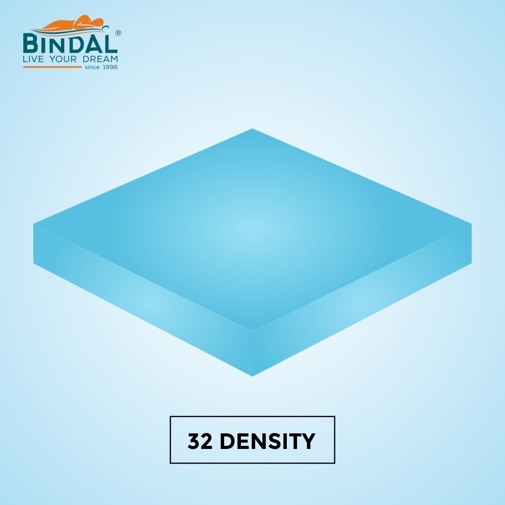 32 Density Foam