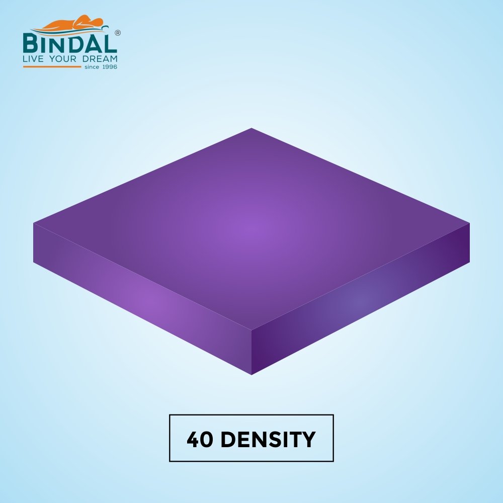 40 Density Foam