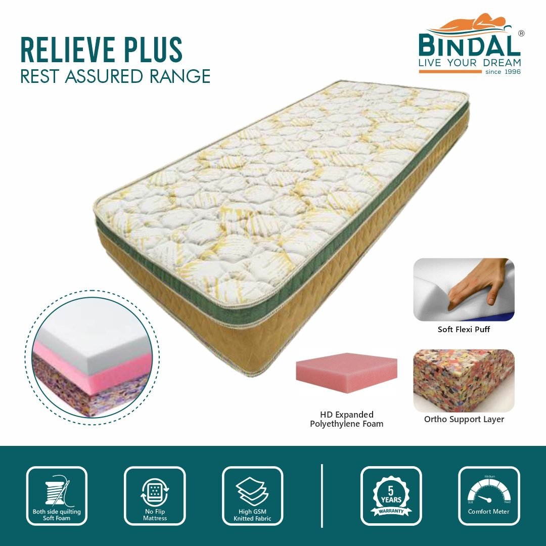Relieve Plus