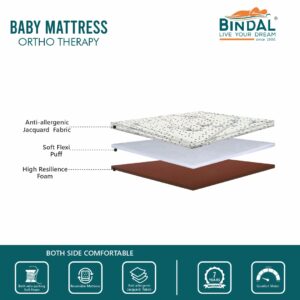 bindal rejoice plus mattress